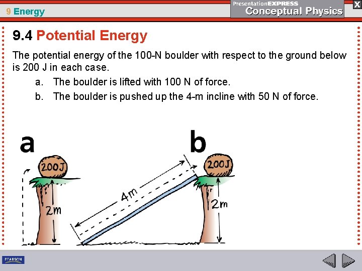 9 Energy 9. 4 Potential Energy The potential energy of the 100 -N boulder