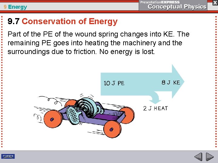 9 Energy 9. 7 Conservation of Energy Part of the PE of the wound