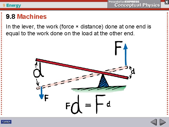 9 Energy 9. 8 Machines In the lever, the work (force × distance) done