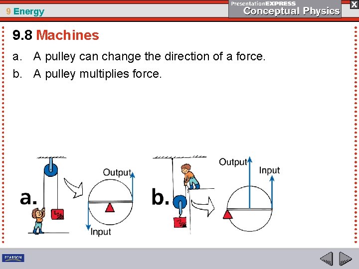 9 Energy 9. 8 Machines a. A pulley can change the direction of a
