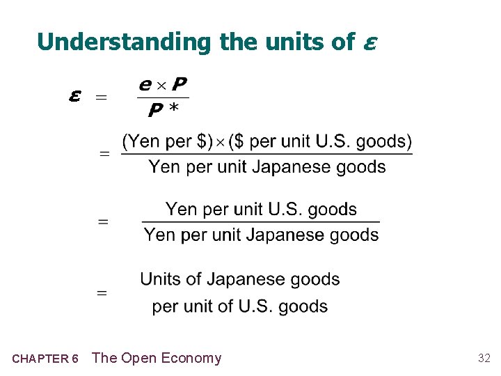 Understanding the units of ε ε CHAPTER 6 The Open Economy 32 