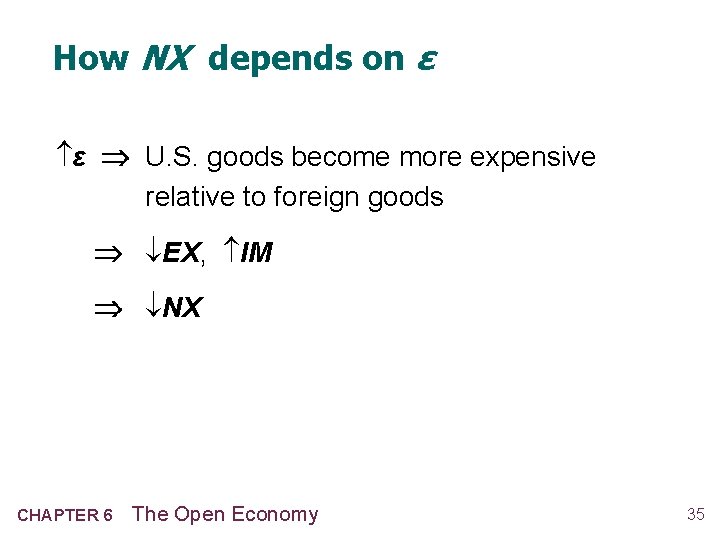 How NX depends on ε ε U. S. goods become more expensive relative to