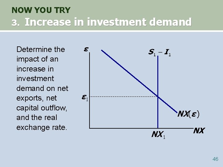 NOW YOU TRY 3. Increase in investment demand Determine the impact of an increase