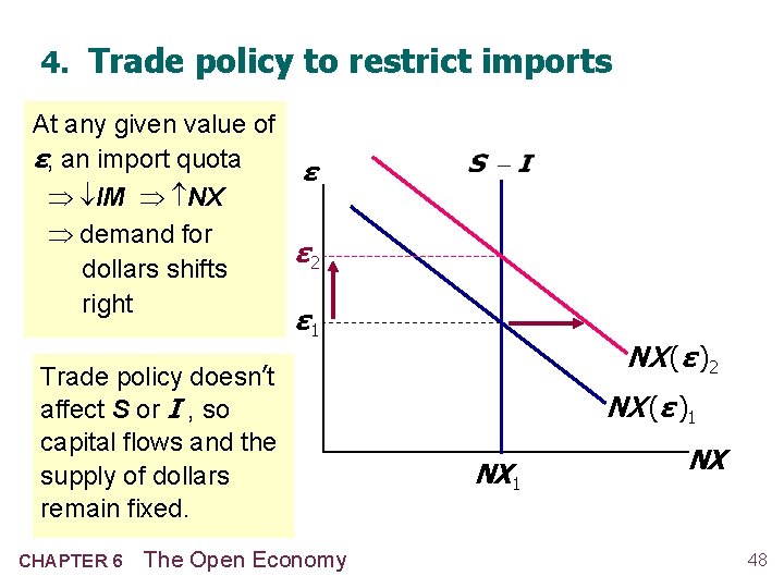 4. Trade policy to restrict imports At any given value of ε, an import