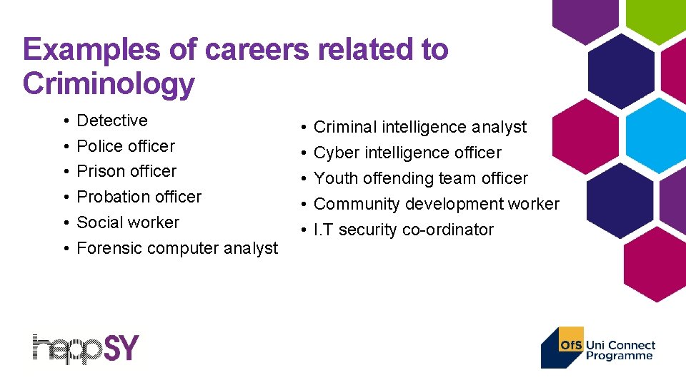 Examples of careers related to Criminology • • • Detective Police officer Prison officer