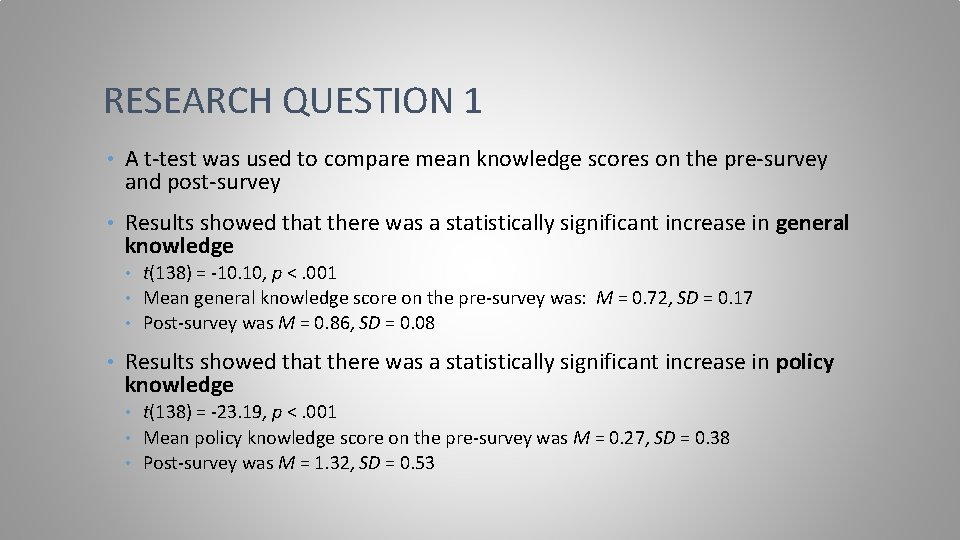 RESEARCH QUESTION 1 • A t-test was used to compare mean knowledge scores on