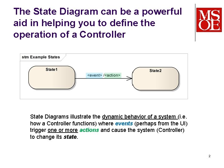 The State Diagram can be a powerful aid in helping you to define the