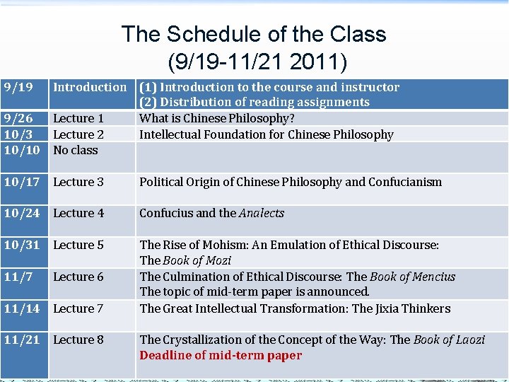 The Schedule of the Class (9/19 -11/21 2011) 9/19 Introduction (1) Introduction to the