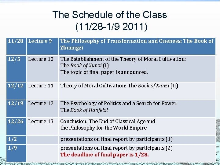 The Schedule of the Class (11/28 -1/9 2011) 11/28 Lecture 9 The Philosophy of