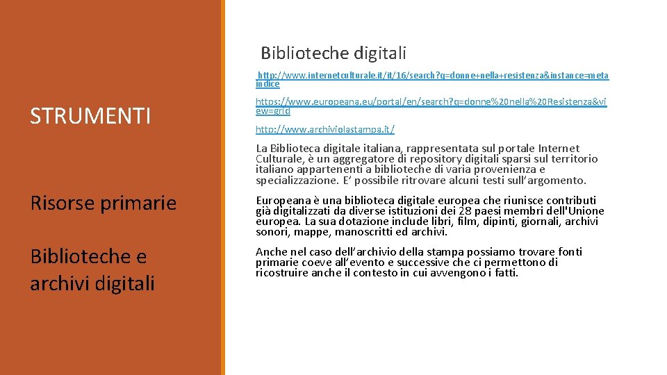 Biblioteche digitali http: //www. internetculturale. it/it/16/search? q=donne+nella+resistenza&instance=meta indice STRUMENTI https: //www. europeana. eu/portal/en/search? q=donne%20