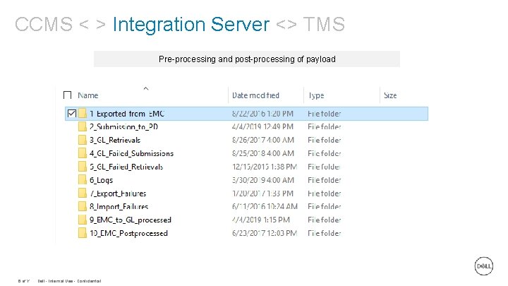 CCMS and L 10 N Workflows Boston DITA