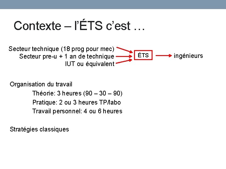 Contexte – l’ÉTS c’est … Secteur technique (18 prog pour mec) Secteur pre-u +