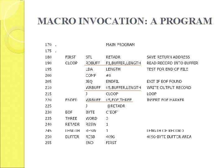 MACRO INVOCATION: A PROGRAM 