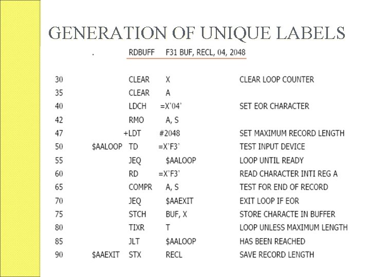 GENERATION OF UNIQUE LABELS 