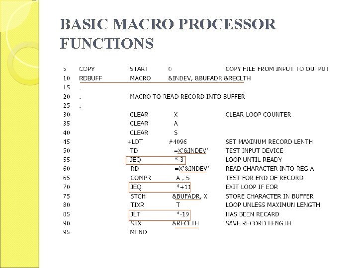 BASIC MACRO PROCESSOR FUNCTIONS 