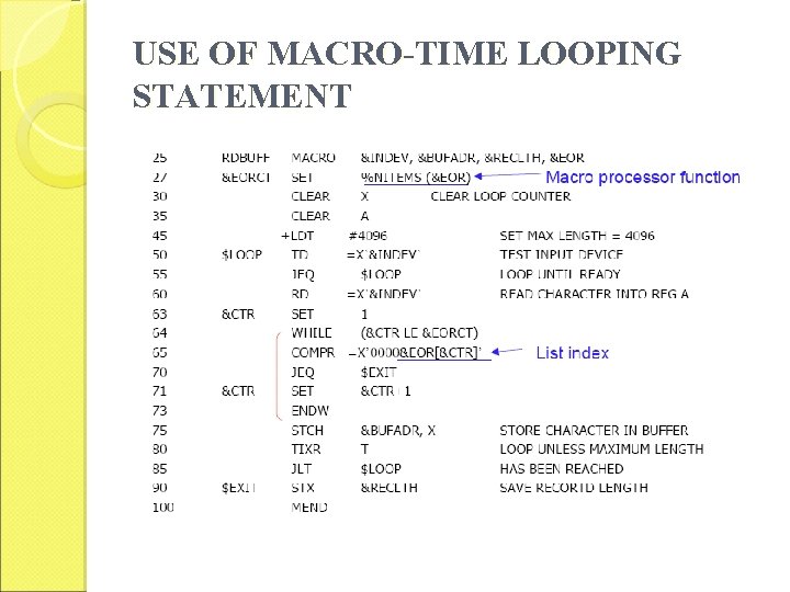 USE OF MACRO-TIME LOOPING STATEMENT 