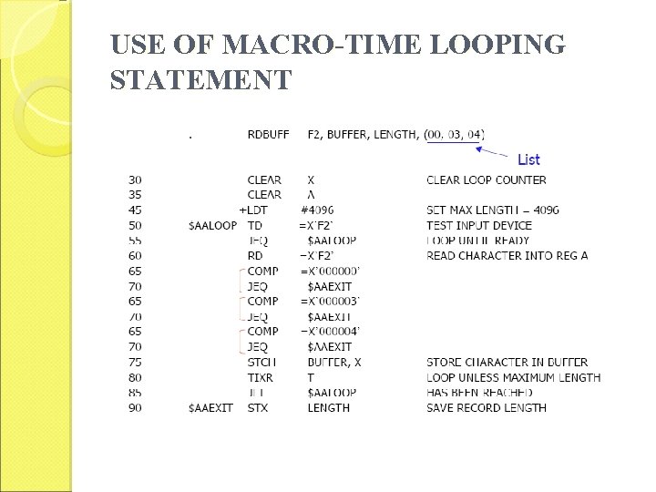 USE OF MACRO-TIME LOOPING STATEMENT 