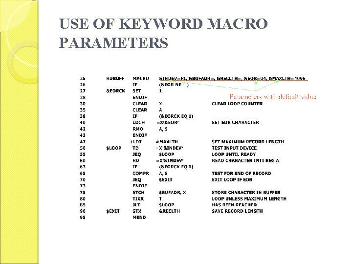 USE OF KEYWORD MACRO PARAMETERS 
