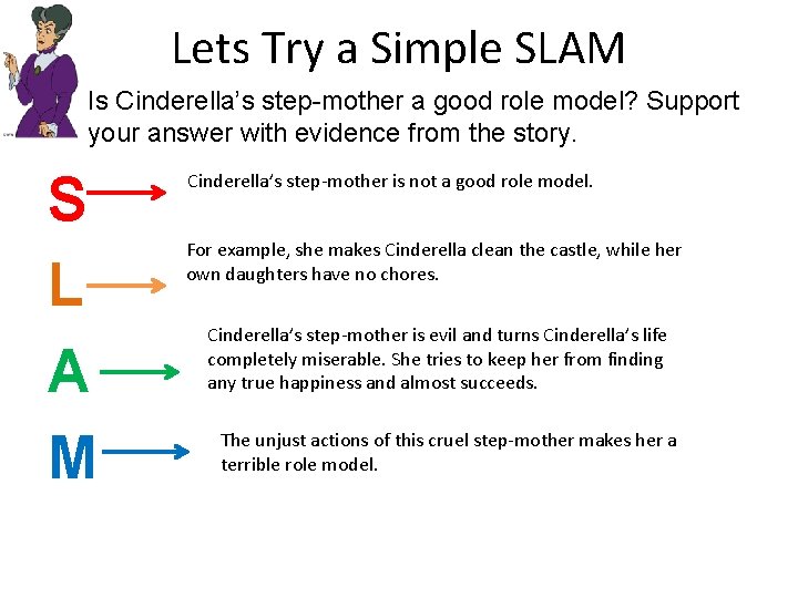 Lets Try a Simple SLAM Is Cinderella’s step-mother a good role model? Support your