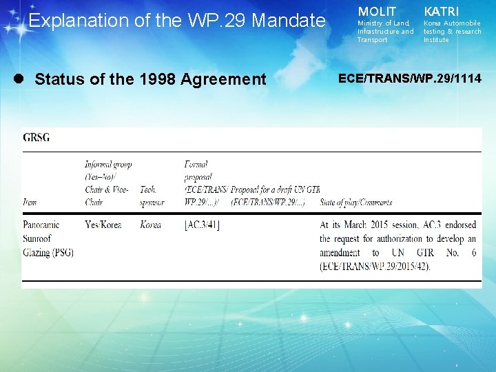 Explanation of the WP. 29 Mandate l Status of the 1998 Agreement MOLIT Ministry