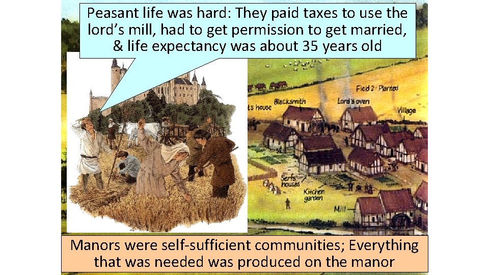 Peasant life was hard: They paid taxes to use the lord’s mill, had to
