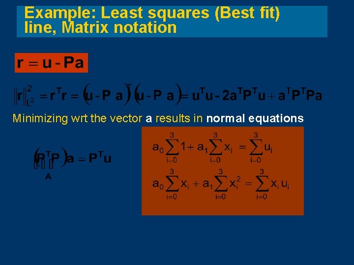 Example: Least squares (Best fit) line, Matrix notation Minimizing wrt the vector a results Example: Least squares (Best fit) line, Matrix notation Minimizing wrt the vector a results
