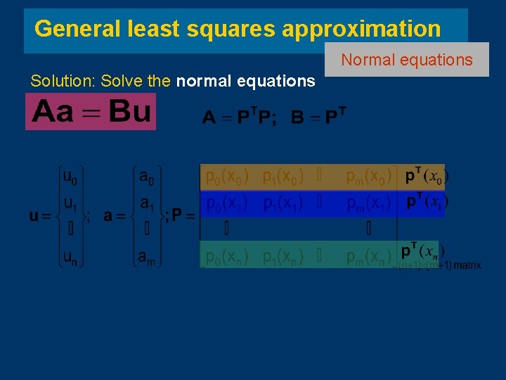 General least squares approximation Normal equations Solution: Solve the normal equations General least squares approximation Normal equations Solution: Solve the normal equations
