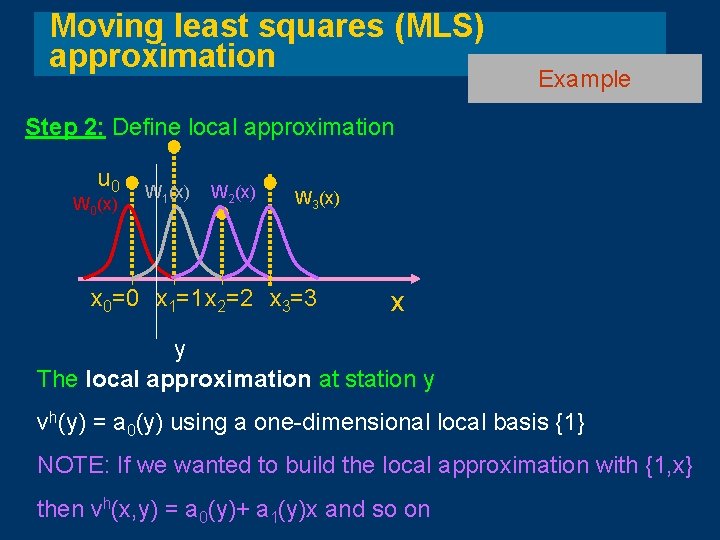 Moving least squares (MLS) approximation Example Step 2: Define local approximation u 0 W Moving least squares (MLS) approximation Example Step 2: Define local approximation u 0 W