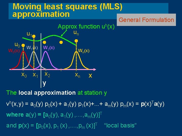 Moving least squares (MLS) approximation Approx function uh(x) un u 1 u 0 W Moving least squares (MLS) approximation Approx function uh(x) un u 1 u 0 W
