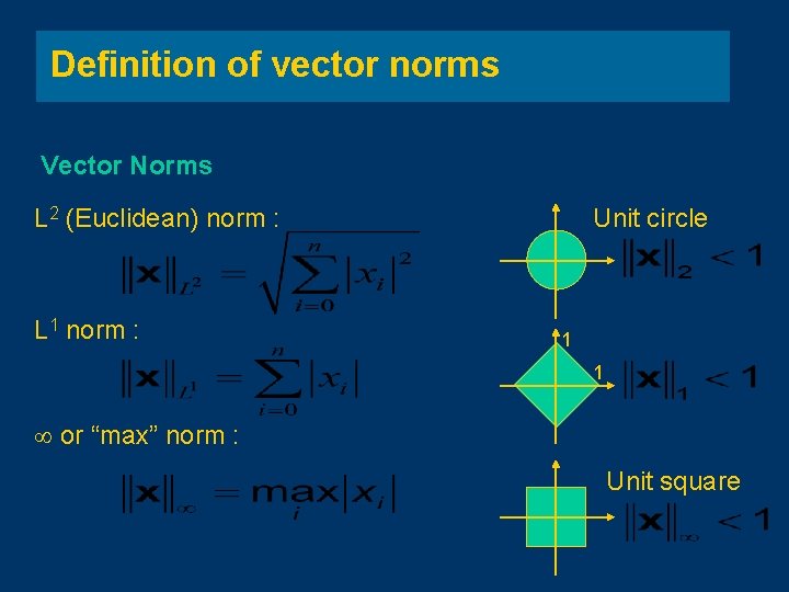 Definition of vector norms Vector Norms L 2 (Euclidean) norm : L 1 norm Definition of vector norms Vector Norms L 2 (Euclidean) norm : L 1 norm