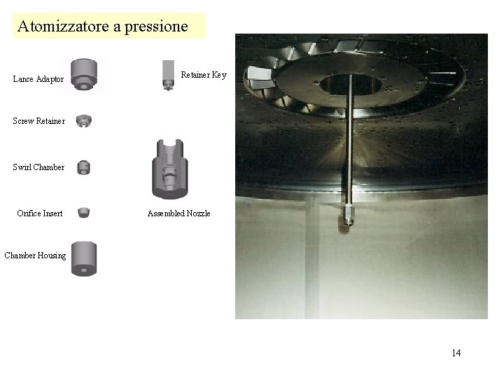 Atomizzatore a pressione Lance Adaptor Retainer Key Screw Retainer Swirl Chamber Orifice Insert Assembled