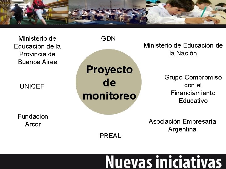 Ministerio de Educación de la Provincia de Buenos Aires UNICEF GDN Proyecto de monitoreo