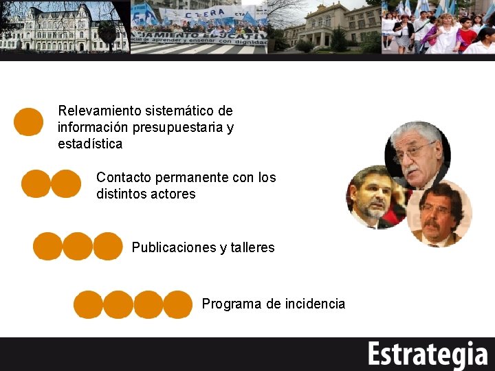 Relevamiento sistemático de información presupuestaria y estadística Contacto permanente con los distintos actores Publicaciones