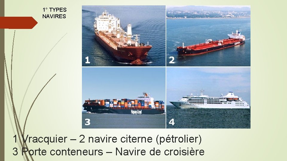 1° TYPES NAVIRES 1 Vracquier – 2 navire citerne (pétrolier) 3 Porte conteneurs –