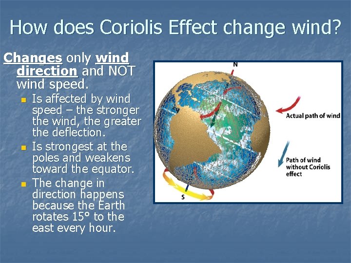 How does Coriolis Effect change wind? Changes only wind direction and NOT wind speed.