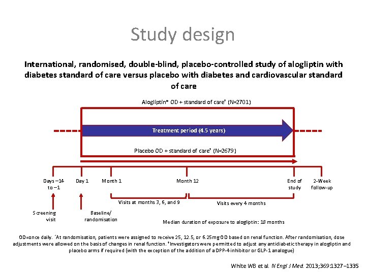 Study design International, randomised, double-blind, placebo-controlled study of alogliptin with diabetes standard of care