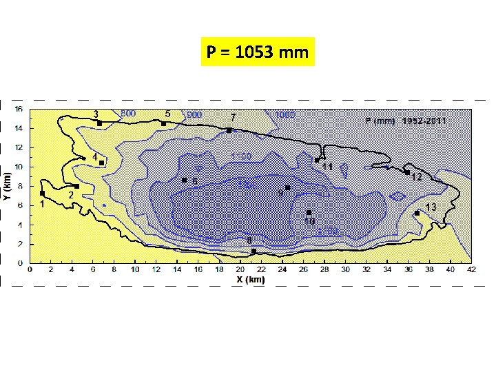 P = 1053 mm 