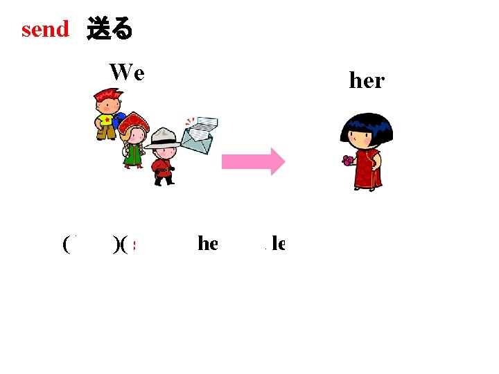 send 送る We ( We )( sent )( her )( a letters ). her