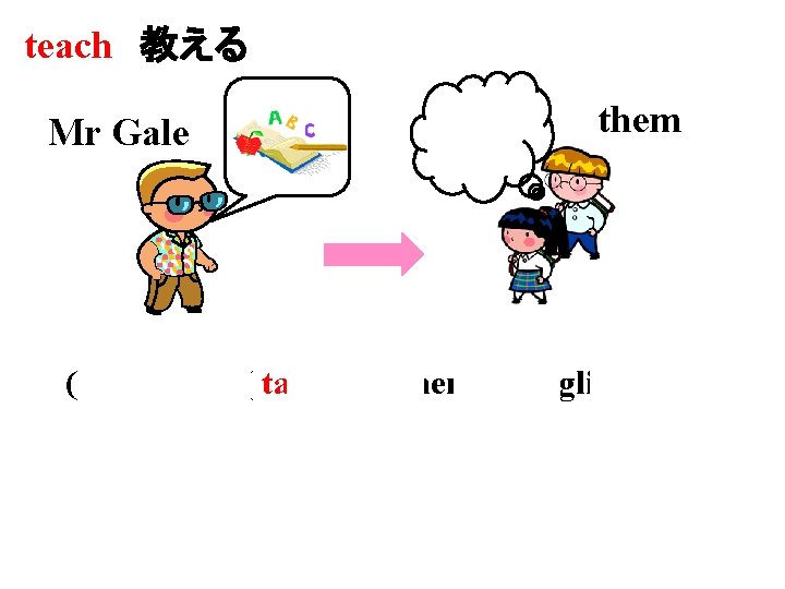 teach 教える Mr Gale them ( Mr. Gale )( taught )( them )( English