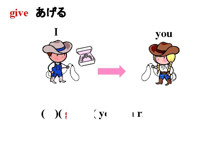 give あげる I you ( I )( gave )( you )( a ring ).