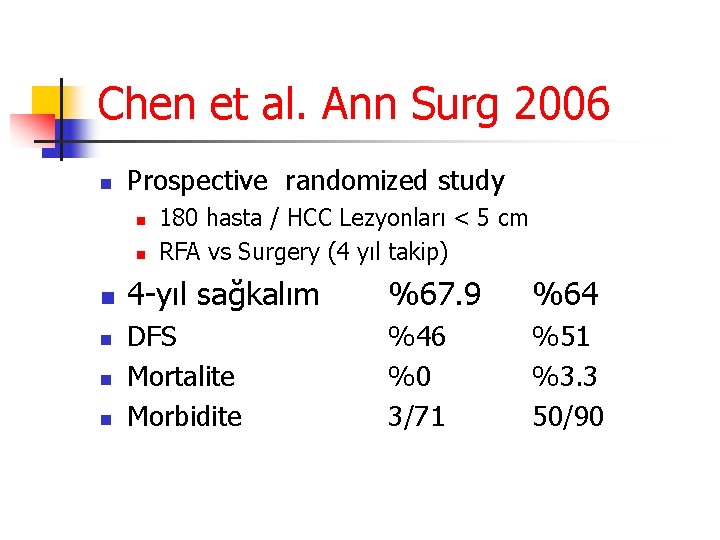 Chen et al. Ann Surg 2006 n Prospective randomized study n n n 180