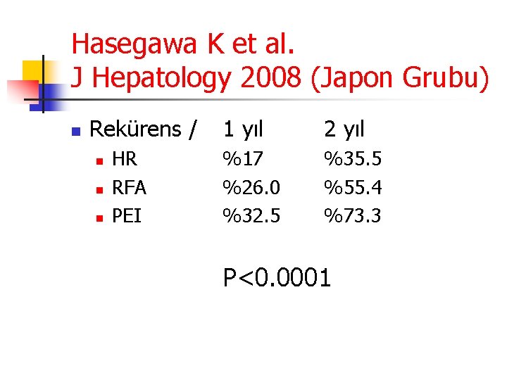 Hasegawa K et al. J Hepatology 2008 (Japon Grubu) n Rekürens / n n