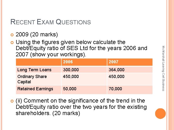 RECENT EXAM QUESTIONS 2009 (20 marks) Using the figures given below calculate the Debt/Equity