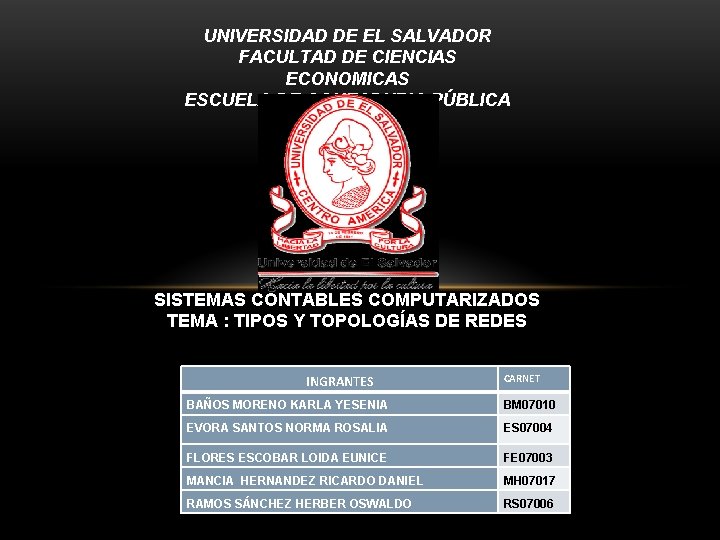 UNIVERSIDAD DE EL SALVADOR FACULTAD DE CIENCIAS ECONOMICAS ESCUELA DE CONTADURIA PÚBLICA SISTEMAS CONTABLES UNIVERSIDAD DE EL SALVADOR FACULTAD DE CIENCIAS ECONOMICAS ESCUELA DE CONTADURIA PÚBLICA SISTEMAS CONTABLES