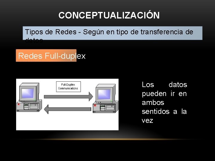 CONCEPTUALIZACIÓN Tipos de Redes - Según en tipo de transferencia de datos Redes Full-duplex