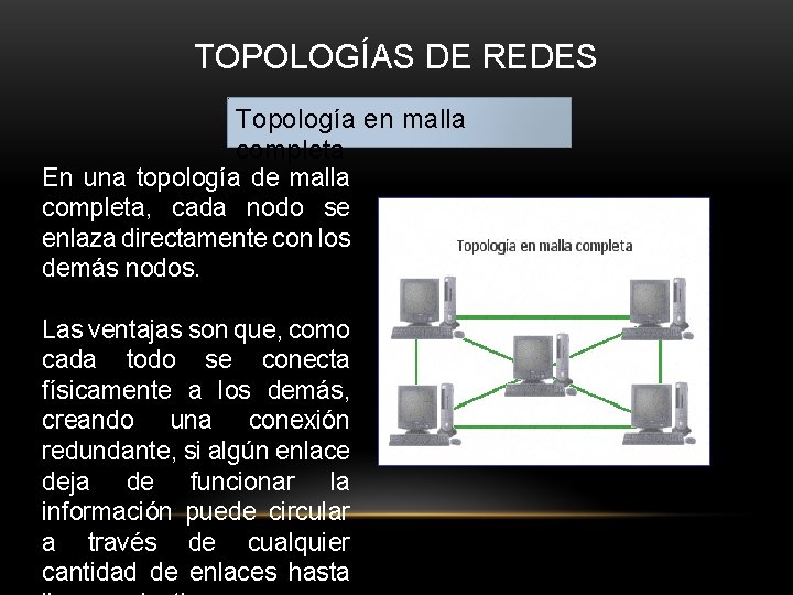 TOPOLOGÍAS DE REDES Topología en malla completa En una topología de malla completa, cada