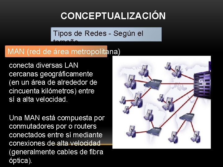 CONCEPTUALIZACIÓN Tipos de Redes - Según el tamaño MAN (red de área metropolitana) conecta