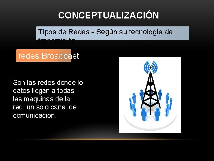 CONCEPTUALIZACIÓN Tipos de Redes - Según su tecnología de transmisión redes Broadcast Son las