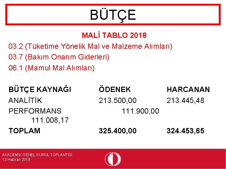 BÜTÇE MALİ TABLO 2018 03. 2 (Tüketime Yönelik Mal ve Malzeme Alımları) 03. 7