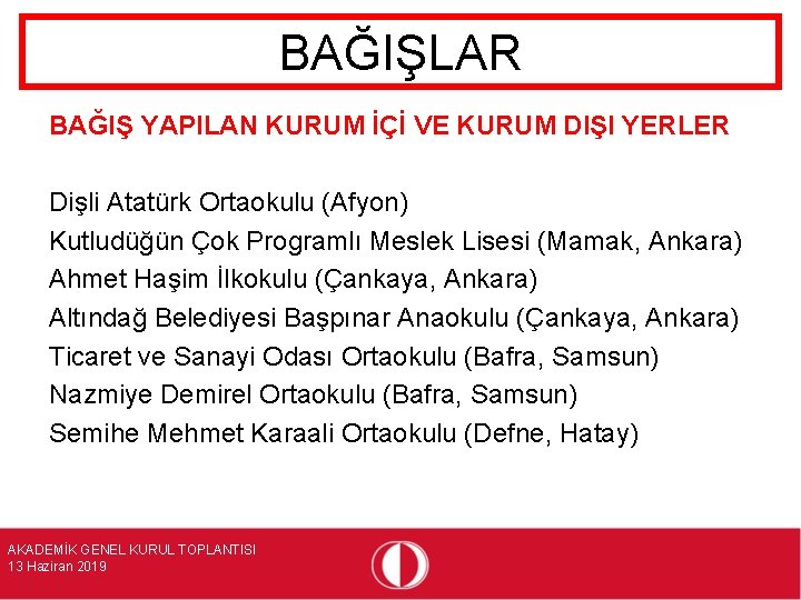 BAĞIŞLAR BAĞIŞ YAPILAN KURUM İÇİ VE KURUM DIŞI YERLER Dişli Atatürk Ortaokulu (Afyon) Kutludüğün